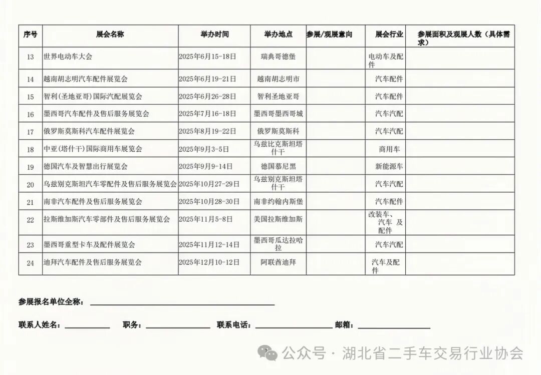 千企百展出海拓市场行动通知第五页